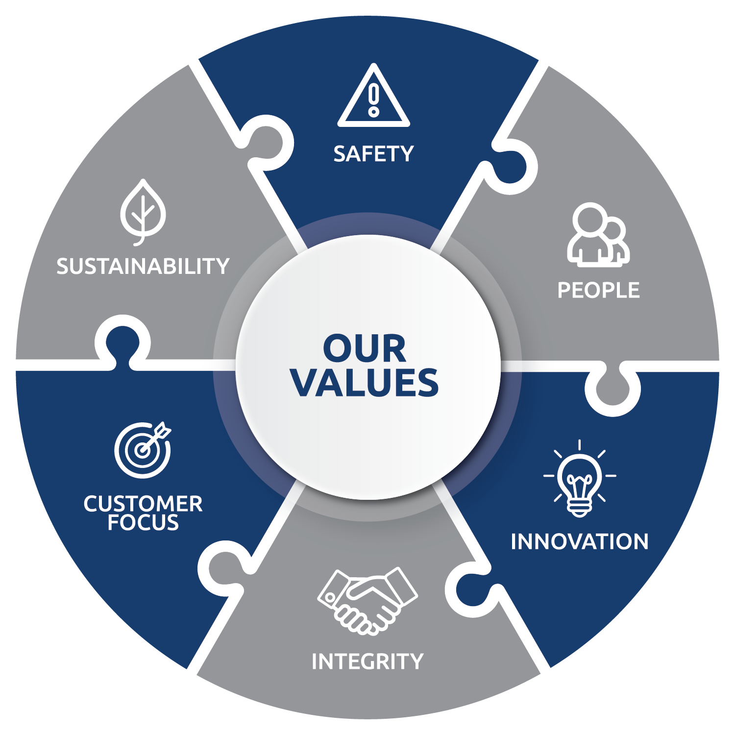 What We Stand For Image